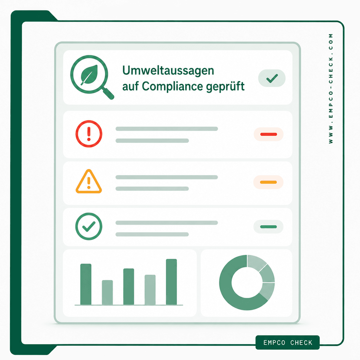EmpCo-Check Oberfläche zur Prüfung von Umweltaussagen